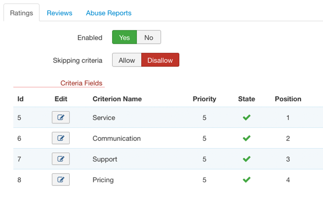 Criteria Fields